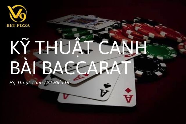 Kỹ Thuật Theo Dõi Biểu Đồ